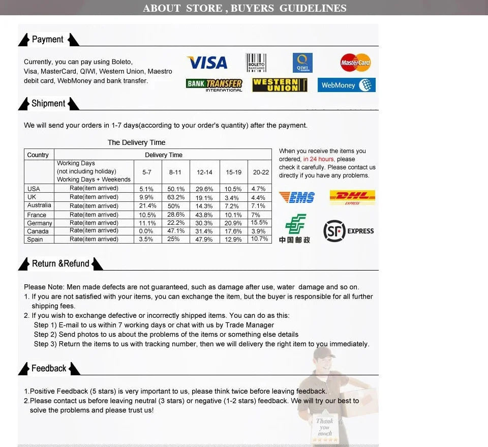 2024 Gym Tops Women's Sports Top Letter Backless Shirts Sleeveless Yoga Tops Fitness Running Quick Dry Tank Crop Top 99 in 1