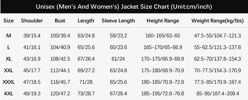 LNGXO Unisex Hiking Jacket Men Women Waterproof Quick Dry Camping Windbreaker Trekking Fishing Rain Coat Outdoor Anti UV Clothes 99 in 1