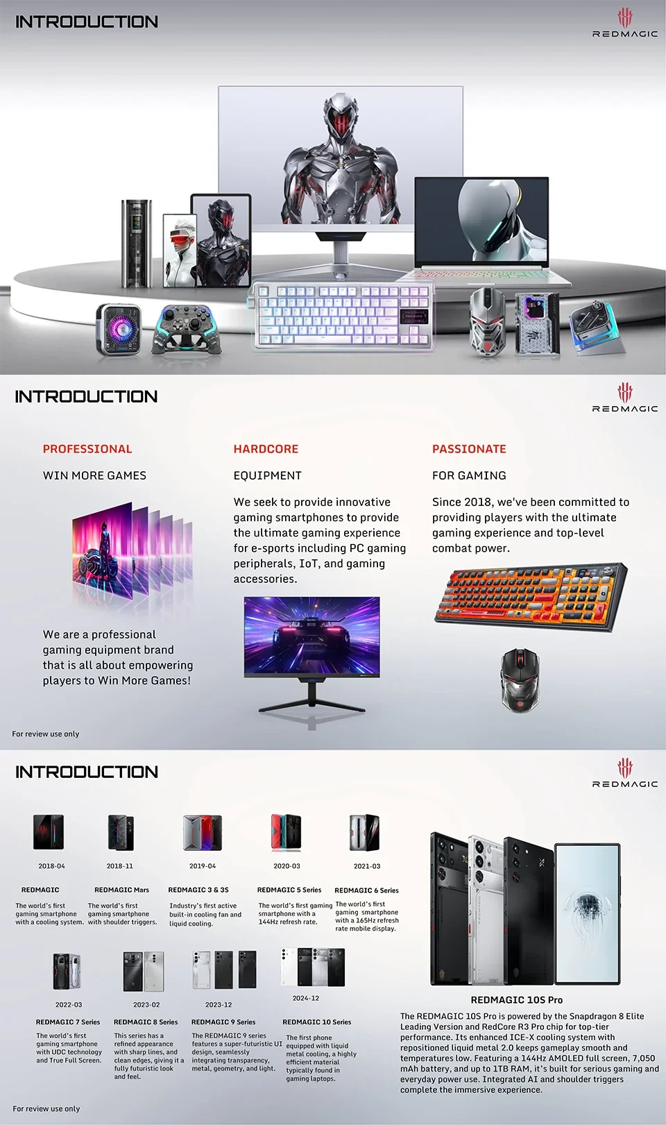 RedMagic 10S Pro global Version 5G game telephone Snapdragon 8 Elite leading 7050mAh 80W fast charge 6.85 inches 99 in 1