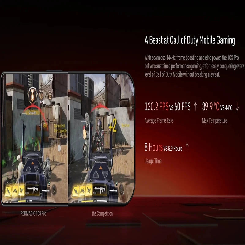 RedMagic 10S Pro global Version 5G game telephone Snapdragon 8 Elite leading 7050mAh 80W fast charge 6.85 inches 99 in 1