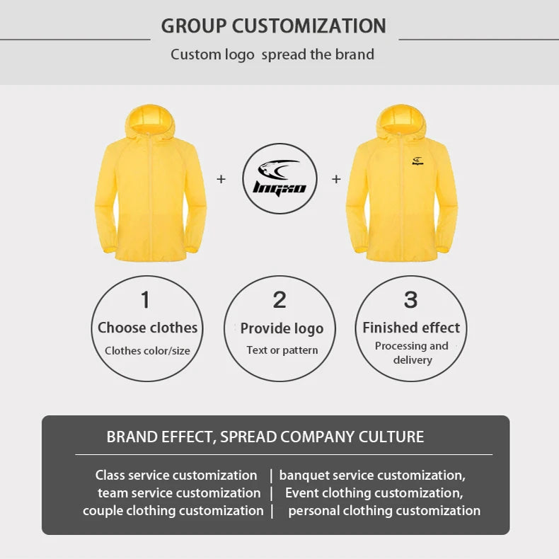 LNGXO Hiking Waterproof Jacket Women Men Camping Running Sun-Protective Windbreaker Quick Dry Outdoor Sport Rain Coat Unisex