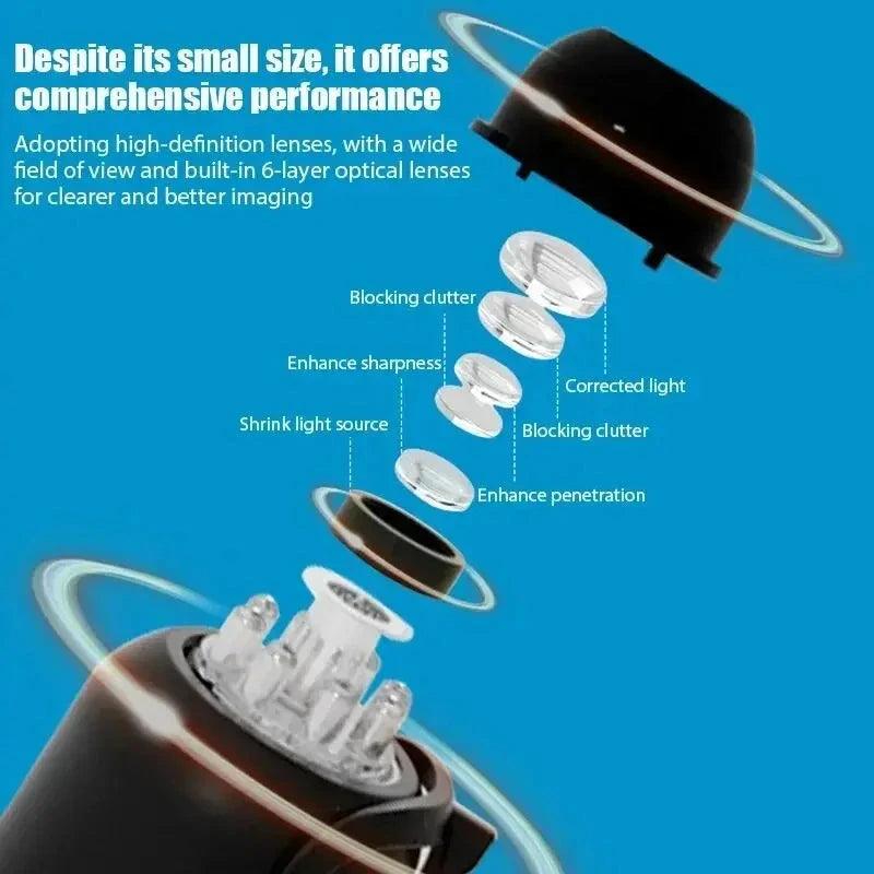 1080P New X5 Mini Camera Clear Night Vision Light weight Portable Premium Cams Motion Detection Wireless Surveillance Camera 99 in 1