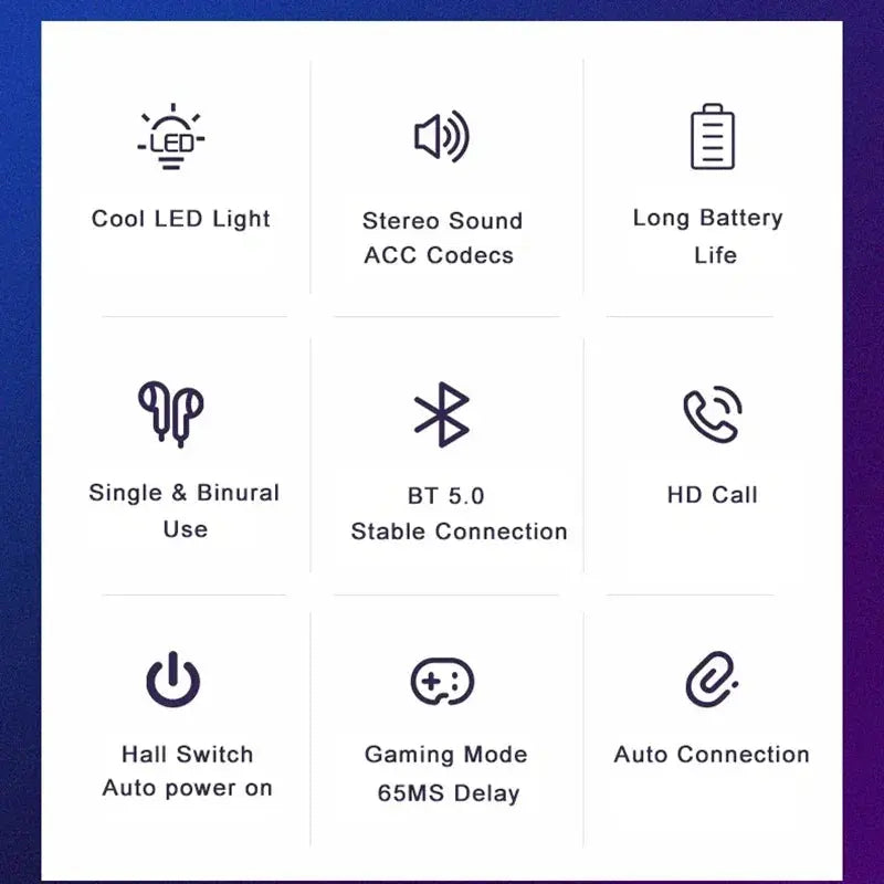 NEW AIR X15 Earphones Bluetooth Wireless Gamer Headphones 65ms Low Latency Earbuds fone Gamer Headset Gamer With Mic Handfree 99 in 1