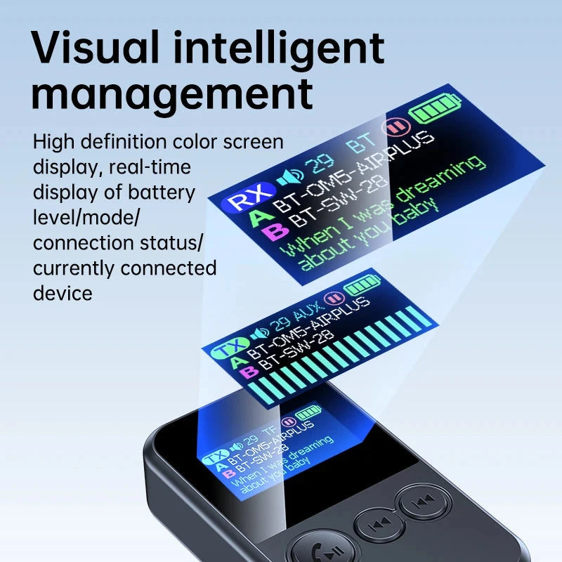 Lavalier Bluetooth 5.4 Audio Receiver Transmitter 3.5mm AUX TF Card Play Wireless Adapter with LCD Display For PC TV Speaker 99 in 1