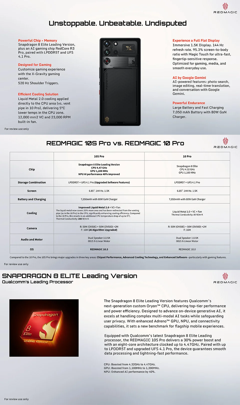 RedMagic 10S Pro global Version 5G game telephone Snapdragon 8 Elite leading 7050mAh 80W fast charge 6.85 inches