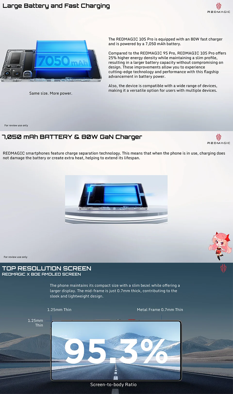 RedMagic 10S Pro global Version 5G game telephone Snapdragon 8 Elite leading 7050mAh 80W fast charge 6.85 inches