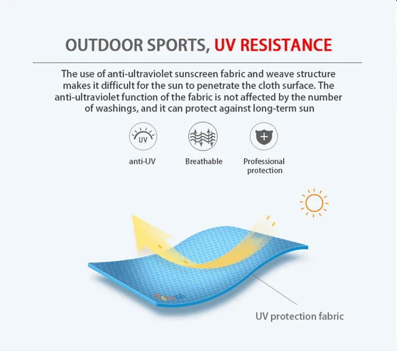 LNGXO Unisex Hiking Jacket Men Women Waterproof Quick Dry Camping Windbreaker Trekking Fishing Rain Coat Outdoor Anti UV Clothes 99 in 1